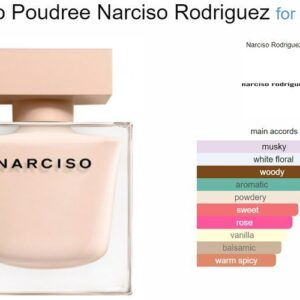 Narciso  poudrée
