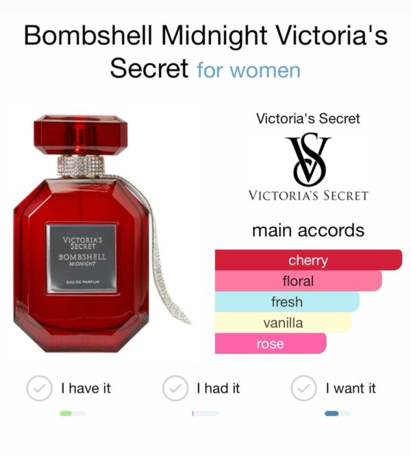 Bombshell Midnight de Victoria’s Secret