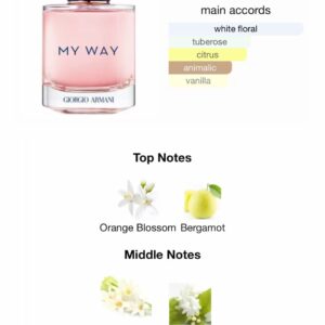 My Way de Giorgio Armani